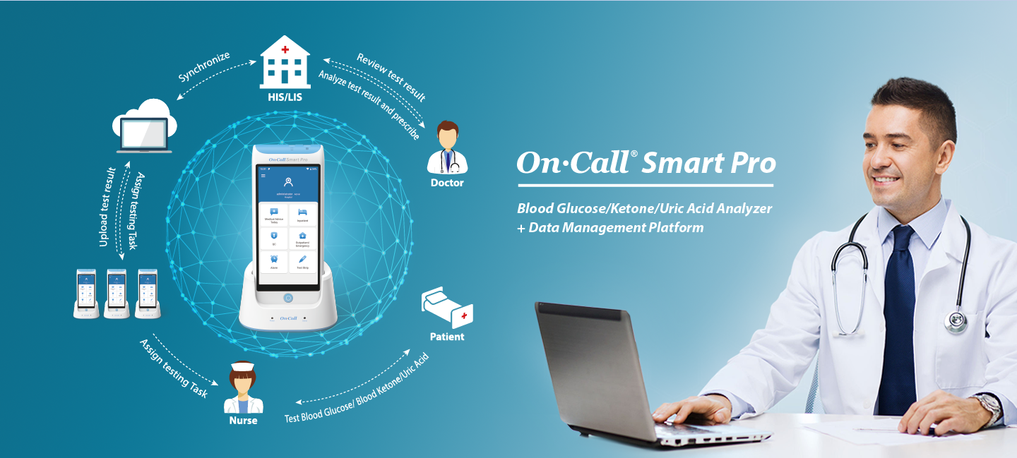 On Call Smart Pro 2023-01.png
